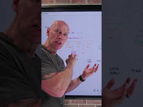 Azure Front Door Resilience