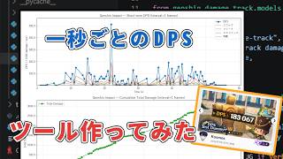 gcsimで見るようなDPS遷移を実際のプレイ動画から作成した【原神|Genshin Impact】【ツール配布】