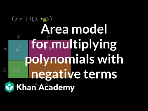 Area models for multiplying expressing with negative terms