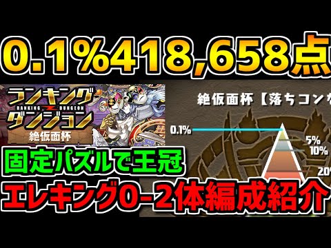 0.1%418,658点 固定パズルで王冠余裕！パズル力不要！エレキングなし編成も紹介！絶仮面杯 ランキングダンジョン【パズドラ】