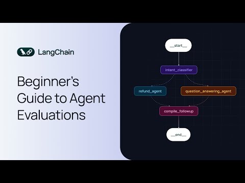 The Judge: Beginner's Guide to Agent Evaluations