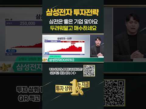 삼성전자 투자전략! 두려워말고 매수할 자리입니다