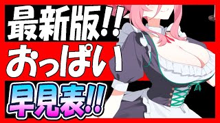 【ブルアカ】最新版！おっぱい早見表！（2025/8/12現在【ブルーアーカイブ】