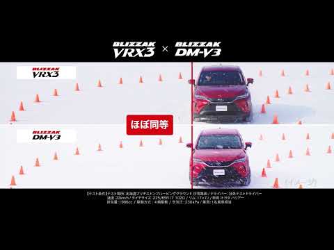 SNOW性能（WZ-1 vs DM-V3）