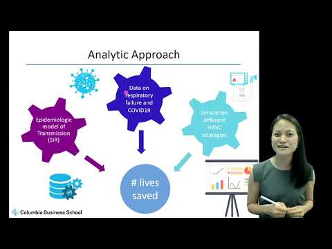 Inside the CBS Classroom: Improving Healthcare During COVID19 through Analytics