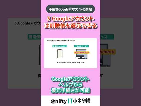 【Googleのアカウントを削除したい】削除しても復活できる？ #googleアカウント #削除 #nifty