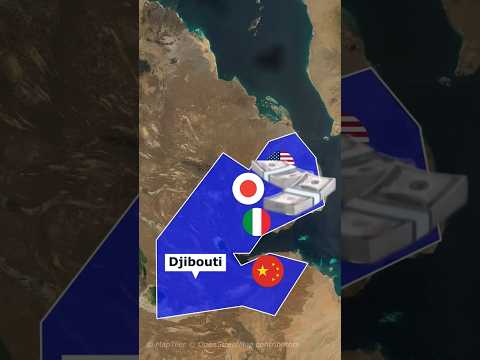 Most important country on earth