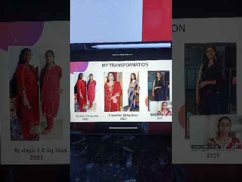 Amazing weight loss transformation | Herbalife Nutrition | Hassan Fir Coach