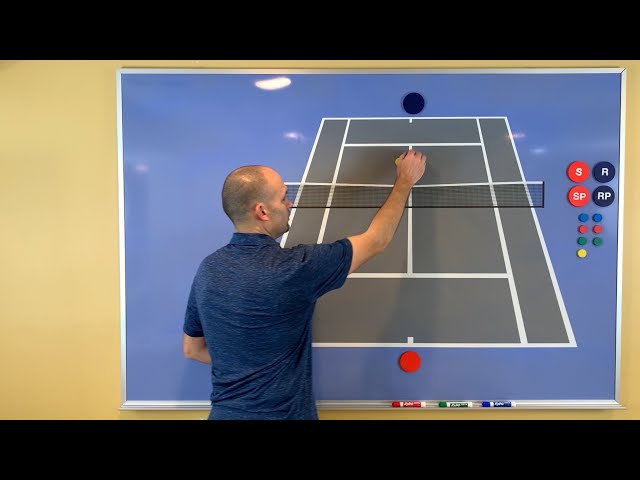How to Play Tennis Singles Like a Pro