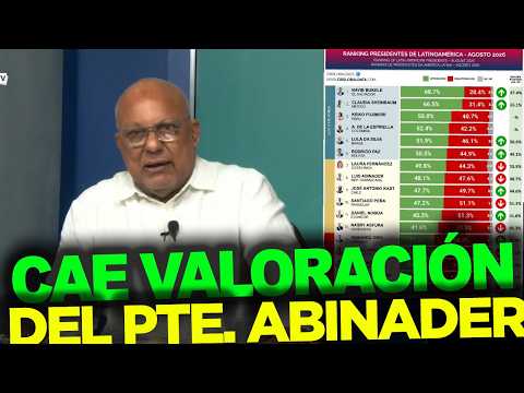 BAJAN LOS NÚMEROS DE ABINADER...Cae en el puesto 8 de los mejores presidentes de LATAM