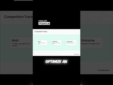 Google's $90K AI Hackathon: Winning Strategies Revealed