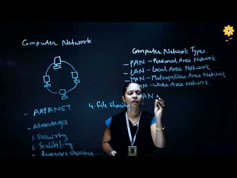 What is Computer Networks & it's type? | Computer Network | Prof. Anita Mhatre | PHCASC