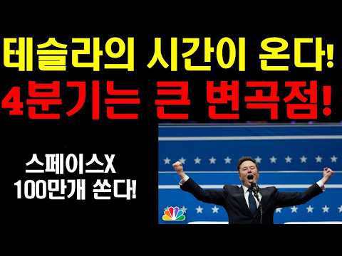 스페이스X 100만개 <strong>인공위성</strong> 쏜다! 4분기 미국주식 폭발한다! 엔비디아 비트코인 팔란티어 상승세 나온다!