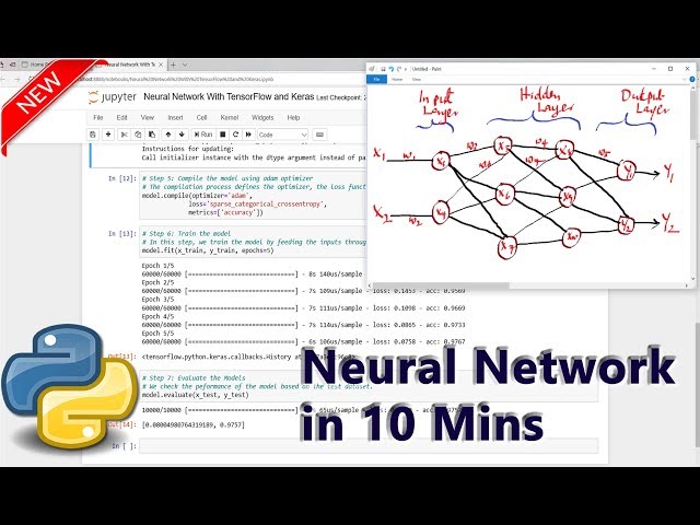 How to Create a Neural Network in TensorFlow