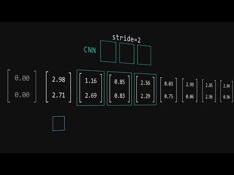 【 Convolutional Neural Net 시각화로 설명 】