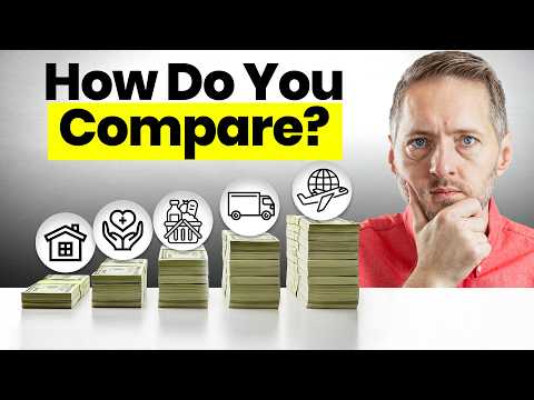 Kevin Lum, CFP® | Retirees Spend 80% of Their Income in These 5 Areas! How do you compare?