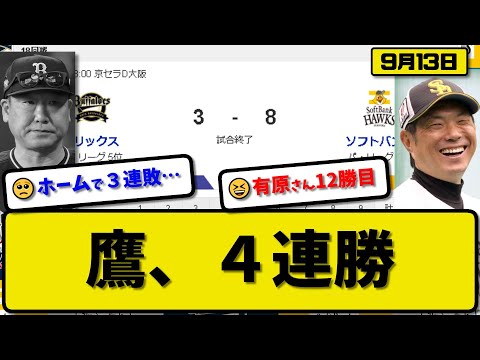 【1位vs5位】ソフトバンクホークスがオリックスバファローズに8-3で勝利…9月13日4連勝で優勝マジック10…先発有原7回2失点12勝目…栗原&今宮&周東&山川&正木&近藤が活躍【最新・反応集】