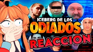 Lilybell reacciona a ICEBERG de los Menos QUERIDOS de INTERNET