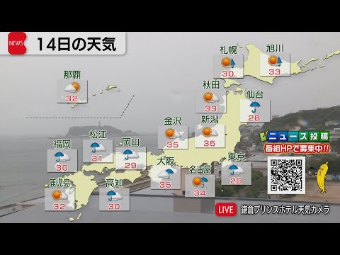 7月14日の天気