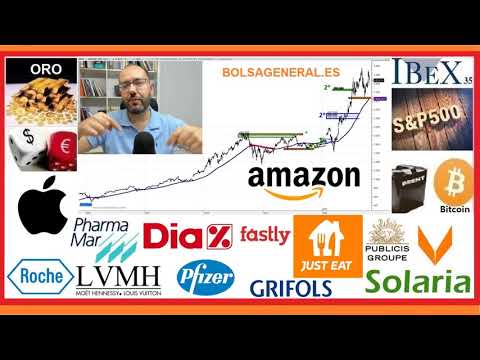 🚦Resumen semanal INVERSION en ►BOLSA📈 con David Galan 18 de octubre 2020