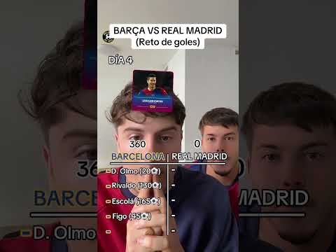 DÍA 4 DEL RETO <strong>FC</strong> BARCELONA VS <strong>REAL</strong> MADRID (Reto de goles⚽️)