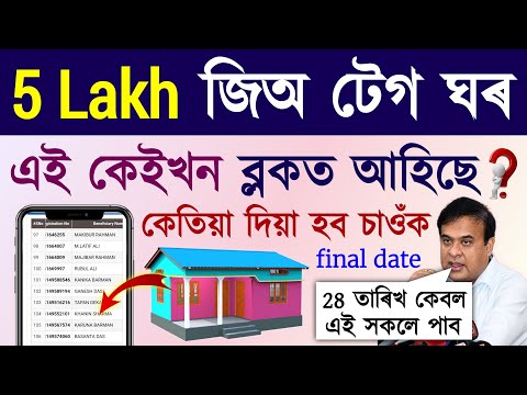Geo tag house release date/jio tek house ketiya dib/geo tag house release date assam