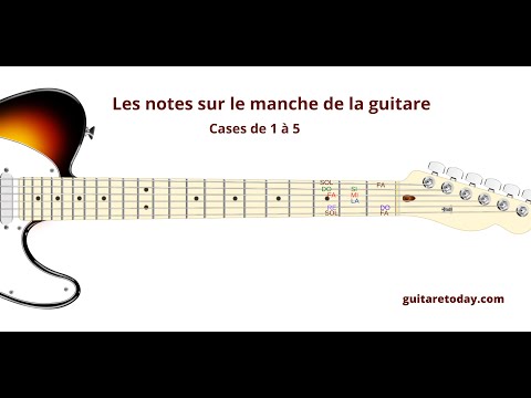 Tuto guitare - Placer les notes sur le manche facilement