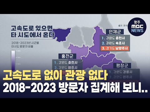 고속도로 없이 관광 없다 (뉴스투데이 2024.02.02 광주MBC)