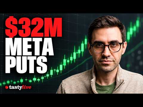 32 Million in Meta Puts Hit in a 22-Second Window