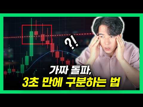 FX마진거래 그 돌파, 100% 함정입니다🔍차트 볼 줄 모르면 무조건 깡통 찹니다⚠️