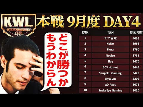 【荒野行動】KWL本戦 9月度 最終決戦【超接戦！上位10チームが優勝争い！？】実況:Bocky 解説:ぬーぶ