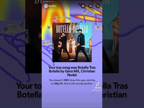 MY SPOTIFY WRAPPED 2023 is here