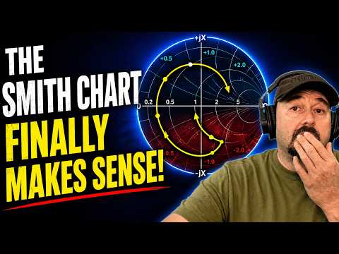 The Smith Chart Made EASY!