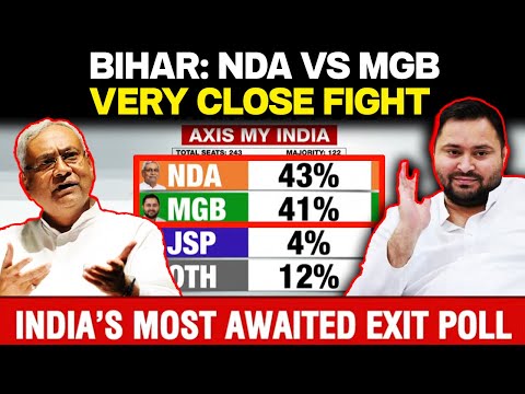 Exit Polls 2025 | Bihar Chunav | Bihar Election Exit Polls | Bihar Election | Opinion Polls 2025