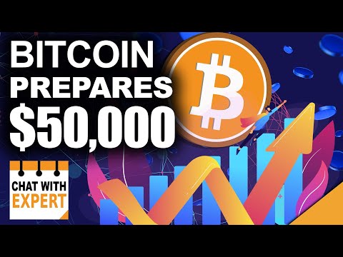 Bitcoin Prepares For k (WATCH THESE Key Levels)
