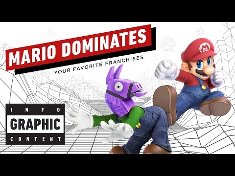 Mario Dominates Your Favorite Franchises - InfoGraphic Content - UCKy1dAqELo0zrOtPkf0eTMw