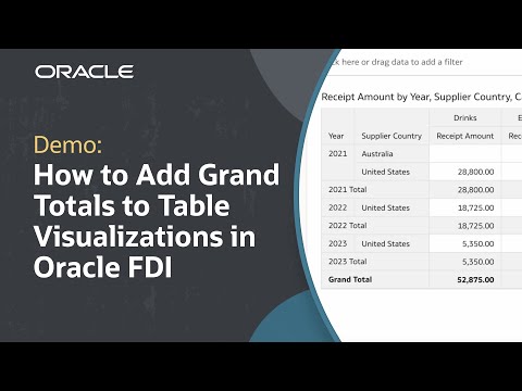 How to Add Grand Totals to Table Visualizations in Oracle FDI