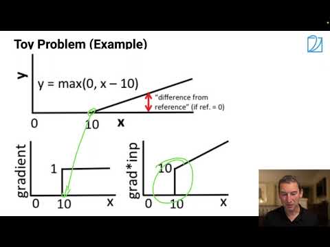 Mastering Heuristic Feature Analysis in Deep Learning