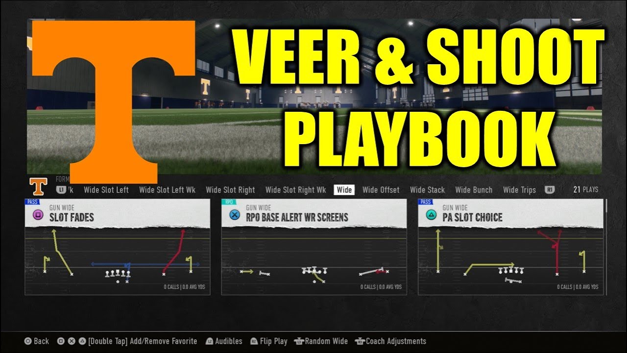 Playbook Gamer – Football Gaming Playbooks & More