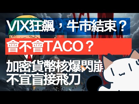 【紧急】美股崩盘怎么办?周五暴跌只是开始吗?又或许...|10月12日Meow点评 SPX BTC