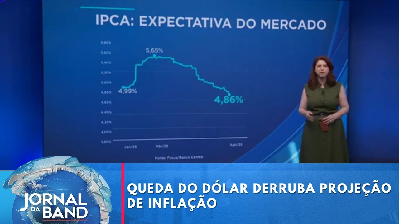 Queda do dólar derruba projeção de inflação e pode antecipar corte de juros no Brasil