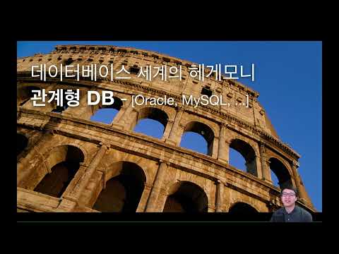 1. JPA 소개 - SQL 중심적인 개발의 문제점