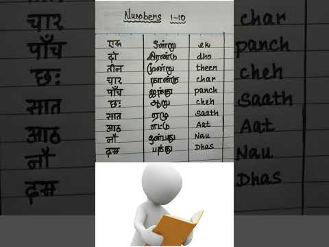 Hindi Learning through Tamil #hindi #hindithroughtamil #hindilearning #easyhindi #easylearninghindi