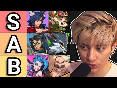 Leffen's OFFICIAL 2XKO Tier List