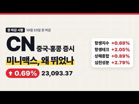 중국·홍콩 증시 미니맥스 급등에 항셍테크 반등, 비야디·CATL 동반 상승