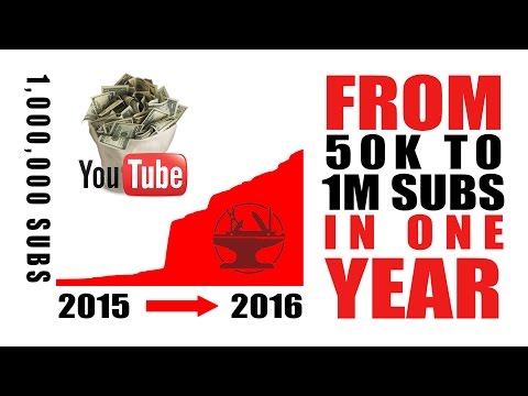 One Year On YouTube (50K to 1M SUBS!) - UCjgpFI5dU-D1-kh9H1muoxQ