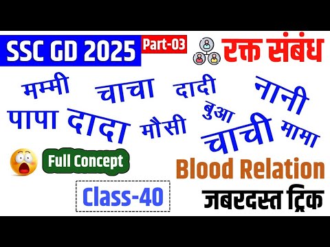 40. SSC GD 2025 : Reasoning | Blood Relation | रक्त सम्बन्ध Part 03 | Sudheer Sir | Study91