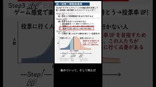 統一決別解散総選挙キックオフミーティングSTEP2-2