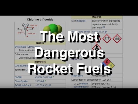 The Most Dangerous Rocket Fuels Ever Tested - UCxzC4EngIsMrPmbm6Nxvb-A