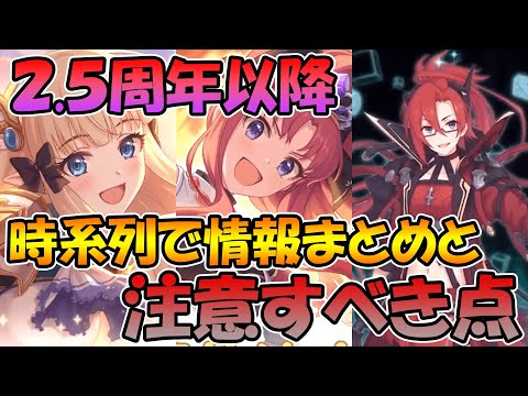 【プリコネR】2.5周年以降の情報を時系列ごとにまとめと注意すべき点について【２.５周年】